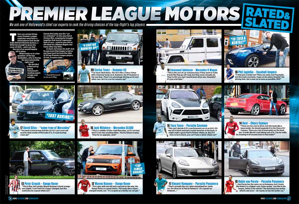premier league motors zoo